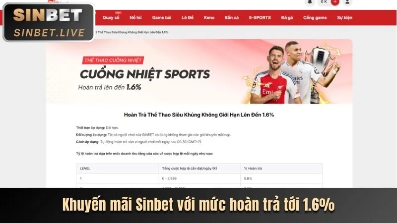 Ưu đãi đặc biệt 138bet